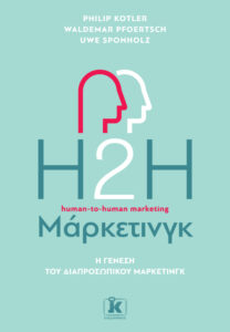 H2H Μάρκετινγκ
